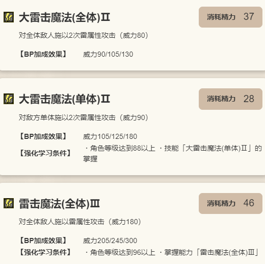 歧路旅人：大陆的霸者泰蕾兹技能详解：如何最大化你的游戏体验？