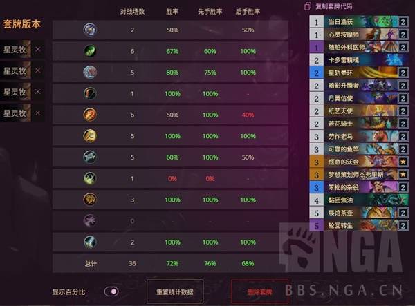 炉石传说杂役牧卡组代码曝光：这个策略为何让玩家疯狂上分？