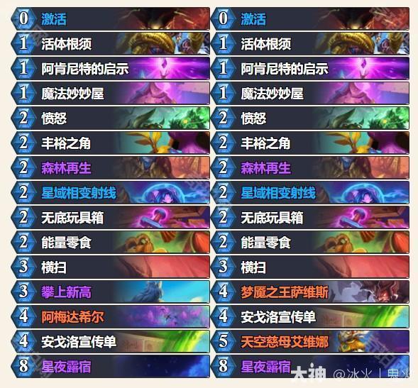 炉石传说2025巡回赛：揭秘四强选手制胜卡组与策略