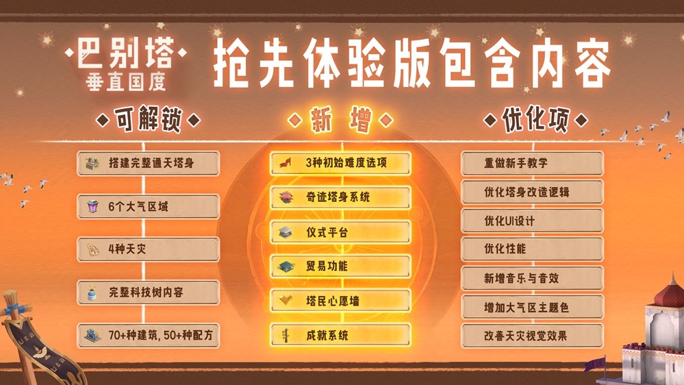 巴别塔：垂直国度抢先体验版发布！如何从风沙之地走向星辰？探索游戏文明构建秘诀
