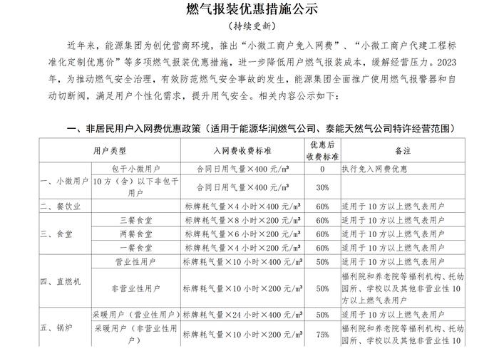 重污染天气来袭，庆云分局如何优化应急减排清单？