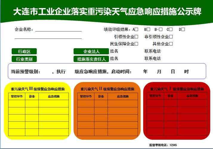 重污染天气来袭，庆云分局如何优化应急减排清单？