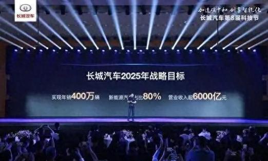 长城汽车2025股东大会：解析商业模式创新，获取行业前沿资讯