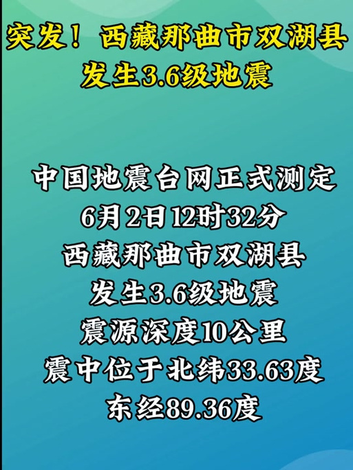 掌握关键地震资讯：2025年6月2日西藏那曲双湖县3.6级地震详情解析，提升安全应对能力