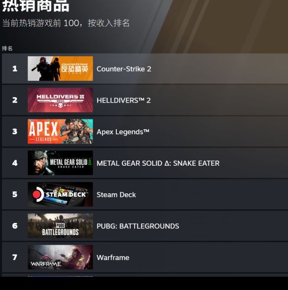 绝地潜兵2登陆Xbox：全平台在线峰值超50万的背后玄机是什么？