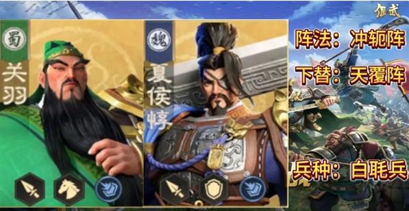 你知道偃武S1赛季反击枪的最佳阵容是什么吗？