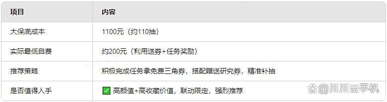 揭秘！三角洲行动维什戴尔骇爪联动全攻略：你不能错过的获取技巧！