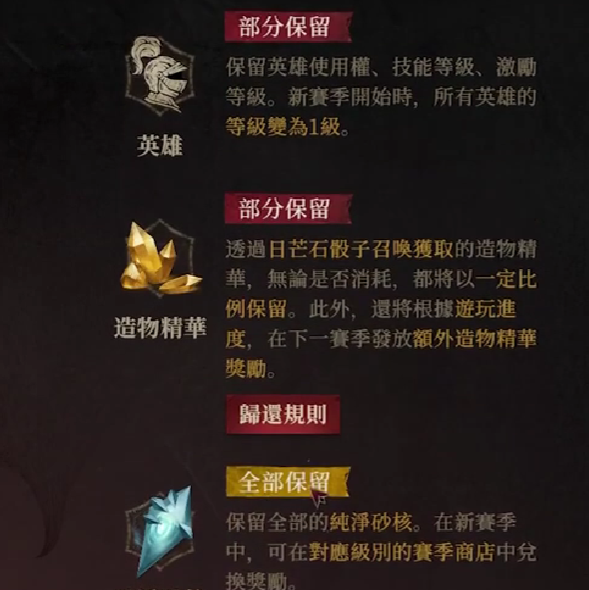 龙息神寂赛季制详解：高效攻略与成就指南