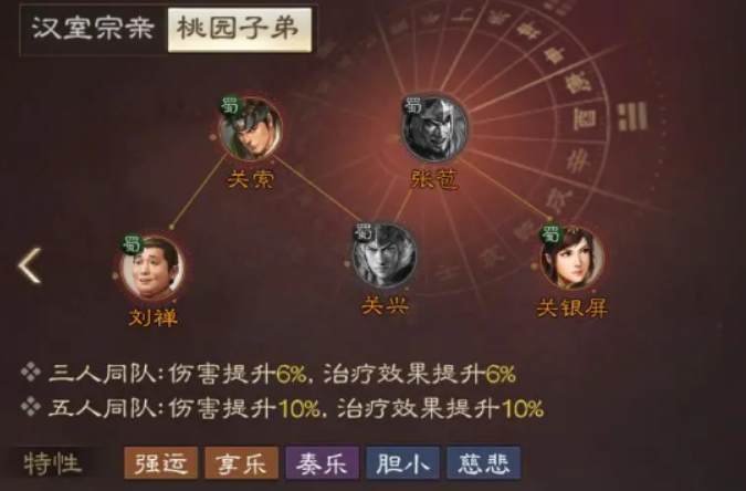 三国志战棋版刘禅攻略：你真的掌握了他的独特技能吗？