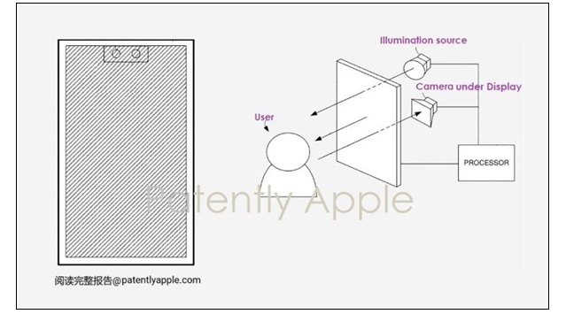 iPhone 18 Pro屏幕设计大揭秘：为何回归单挖孔？游戏体验是否更佳？