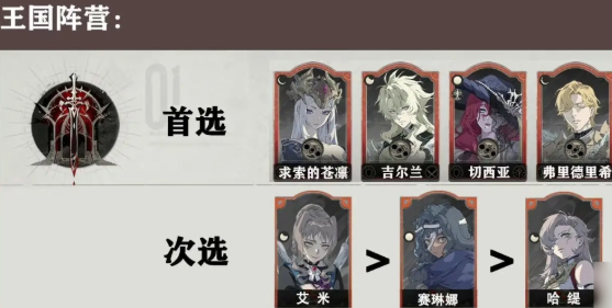 手游攻略 | 银与绯心愿单优选指南:轻松选出最强组合,提升游戏体验 手游攻略 | 银与绯心愿单优选指南:轻松选出最强组合,提升游戏体验