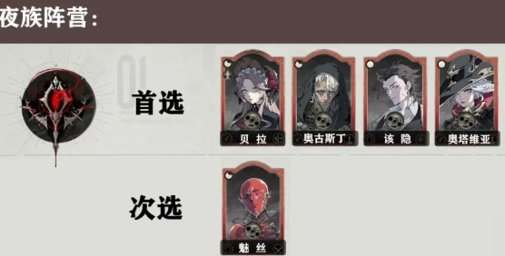 手游攻略 | 银与绯心愿单优选指南:轻松选出最强组合,提升游戏体验 手游攻略 | 银与绯心愿单优选指南:轻松选出最强组合,提升游戏体验