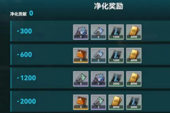 少女前线2：异位冲突攻略揭秘——如何掌握胜利秘诀？