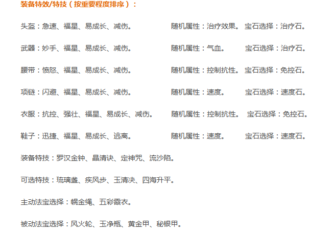 手游攻略：高效解决方案！灵兽大冒险盘丝洞快速上手指南