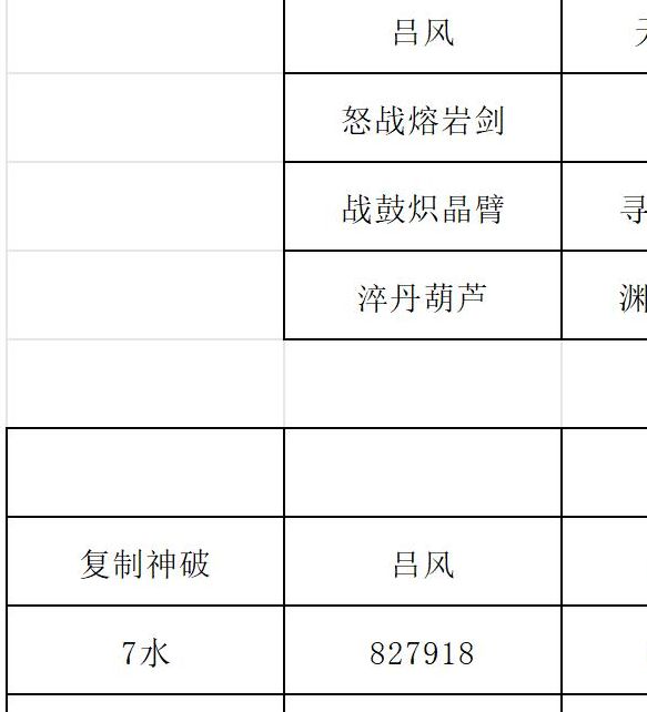 凝符改版后装备如何选择？长生：天机降世手游专家建议！