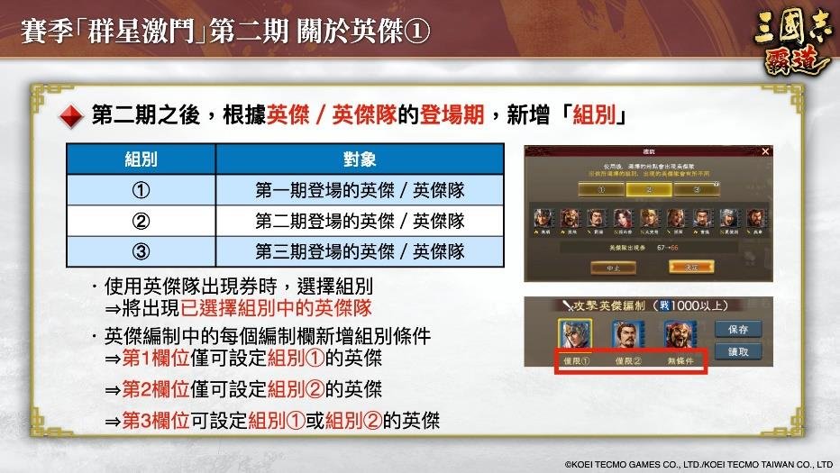 三国志 霸道新赛季开启！全面解读「群星激斗」第二期亮点