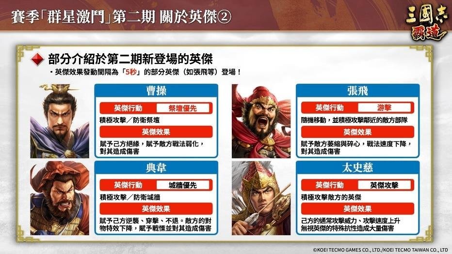三国志 霸道新赛季开启！全面解读「群星激斗」第二期亮点