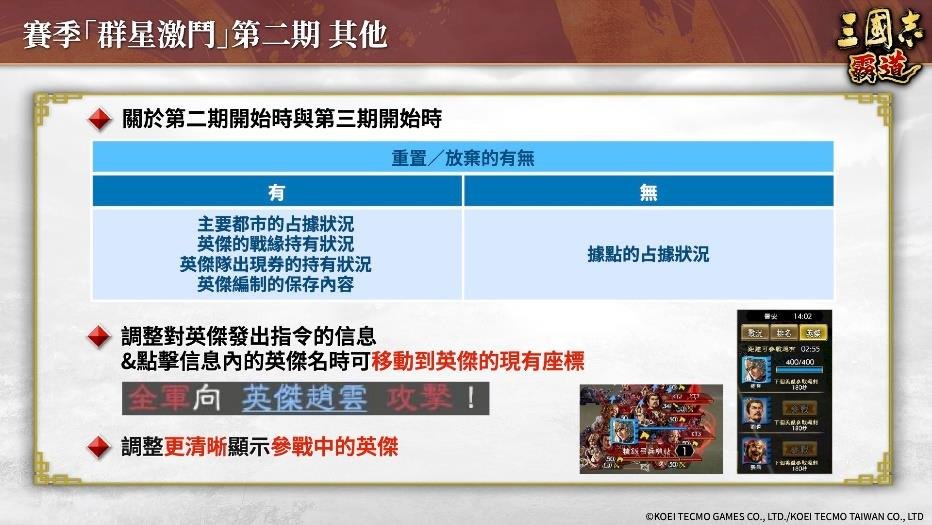 三国志 霸道新赛季开启！全面解读「群星激斗」第二期亮点
