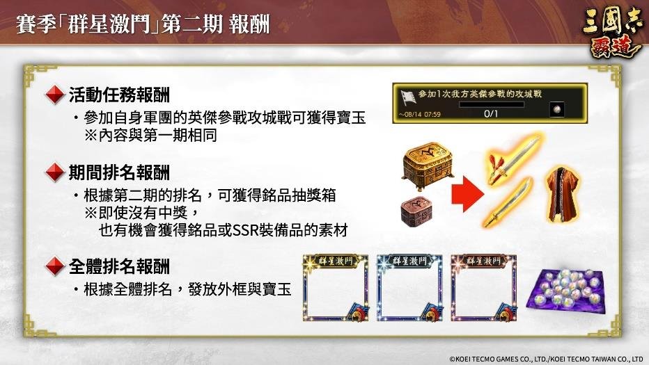 三国志 霸道新赛季开启！全面解读「群星激斗」第二期亮点