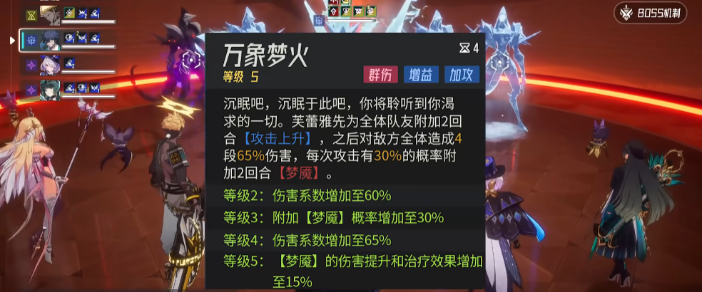手游伊瑟芙蕾雅详解：提升游戏技巧，助你轻松获胜！