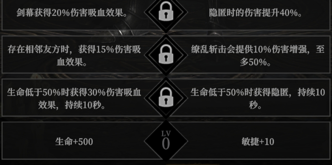 你了解地下城堡4角色天赋选择的最佳攻略吗? 你了解地下城堡4角色天赋选择的最佳攻略吗?