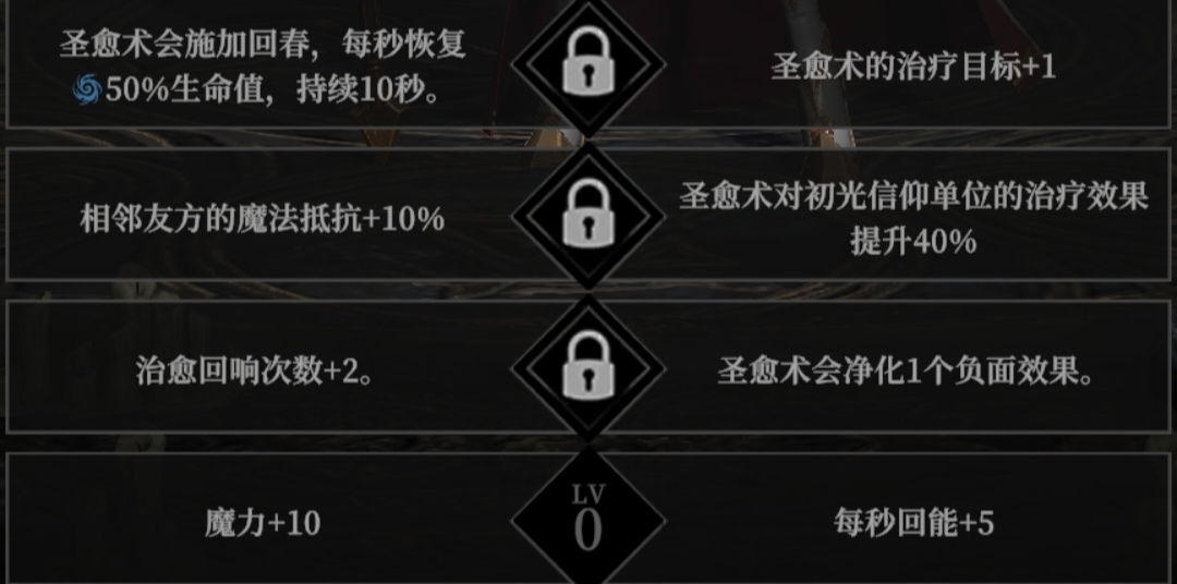你了解地下城堡4角色天赋选择的最佳攻略吗? 你了解地下城堡4角色天赋选择的最佳攻略吗?
