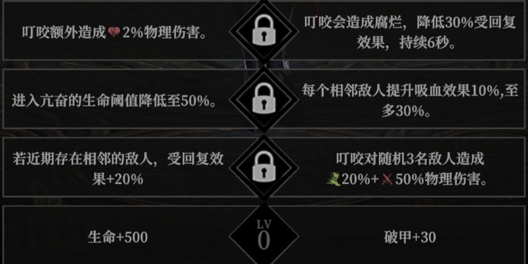 你了解地下城堡4角色天赋选择的最佳攻略吗? 你了解地下城堡4角色天赋选择的最佳攻略吗?