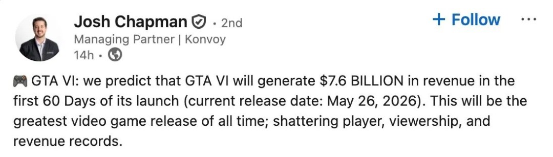 为何GTA6销量预测惊人？发行两月或达8500万！业内投资公司详解如何实现70亿美元收入目标。