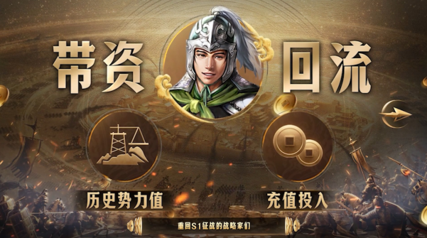 三国志·战略版六周年庆：亿元现金大奖，背后有何玄机？