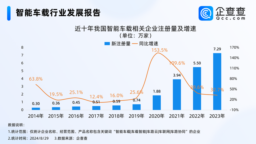揭秘高端化转型:纯电动汽车市场新趋势,抢占未来先机 揭秘高端化转型:纯电动汽车市场新趋势,抢占未来先机