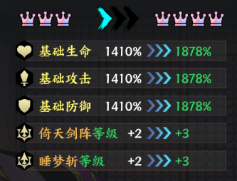 如何快速提升征服与荣耀武将战力？专家攻略揭示关键技巧！