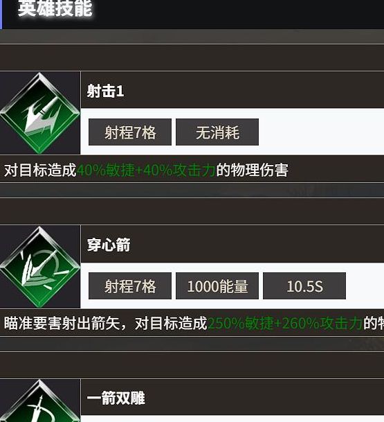 林地游侠如何称霸地下城堡4？探秘强力玩法技巧！