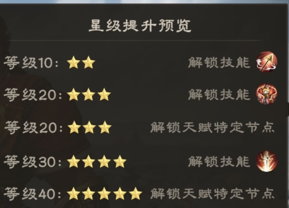 偃武手游：如何打造无敌甘宁阵容？专家测评与配队推荐！