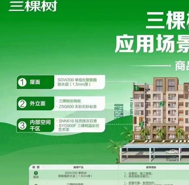 三棵树×小红书：如何实现家居新生态？