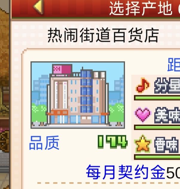 创意蛋糕店超级饼本杯难关揭秘：新手如何轻松通关1-3关？