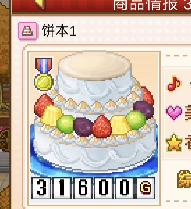 创意蛋糕店超级饼本杯难关揭秘：新手如何轻松通关1-3关？