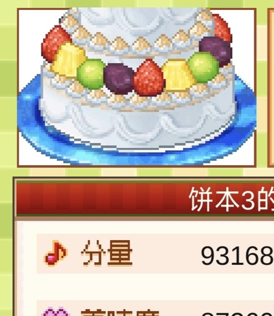 创意蛋糕店超级饼本杯难关揭秘：新手如何轻松通关1-3关？