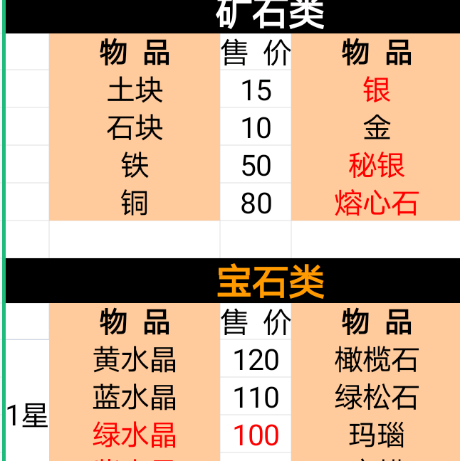 牧场气息交易市场全攻略：高效解决方案与核心技巧解析