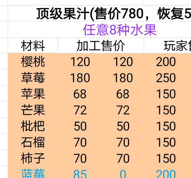 牧场气息交易市场全攻略：高效解决方案与核心技巧解析