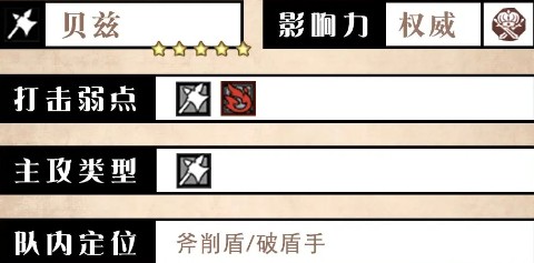 手游攻略：如何优化歧路旅人：大陆的霸者中的贝兹角色？核心优势深度解析