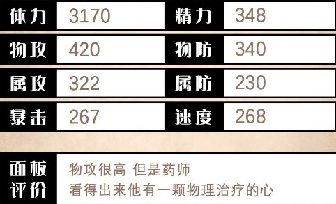 手游攻略：如何优化歧路旅人：大陆的霸者中的贝兹角色？核心优势深度解析