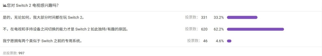 新Switch2曝光：无手持模式反而更便宜，它能赢得玩家的心吗？