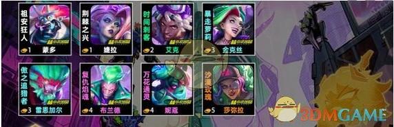 你知道金铲铲之战S14妖怪艺术家的羁绊效果吗?揭开背后的战略秘诀! 你知道金铲铲之战S14妖怪艺术家的羁绊效果吗?揭开背后的战略秘诀!