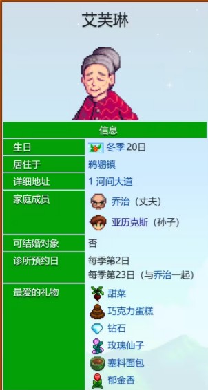 如何触发艾芙琳的爱心事件？星露谷物语完整攻略揭秘！
