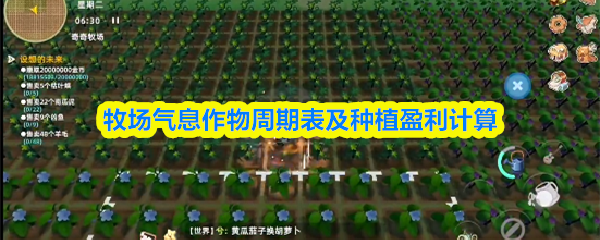 如何最大化牧场气息作物收益？——详解种植周期与盈利分析