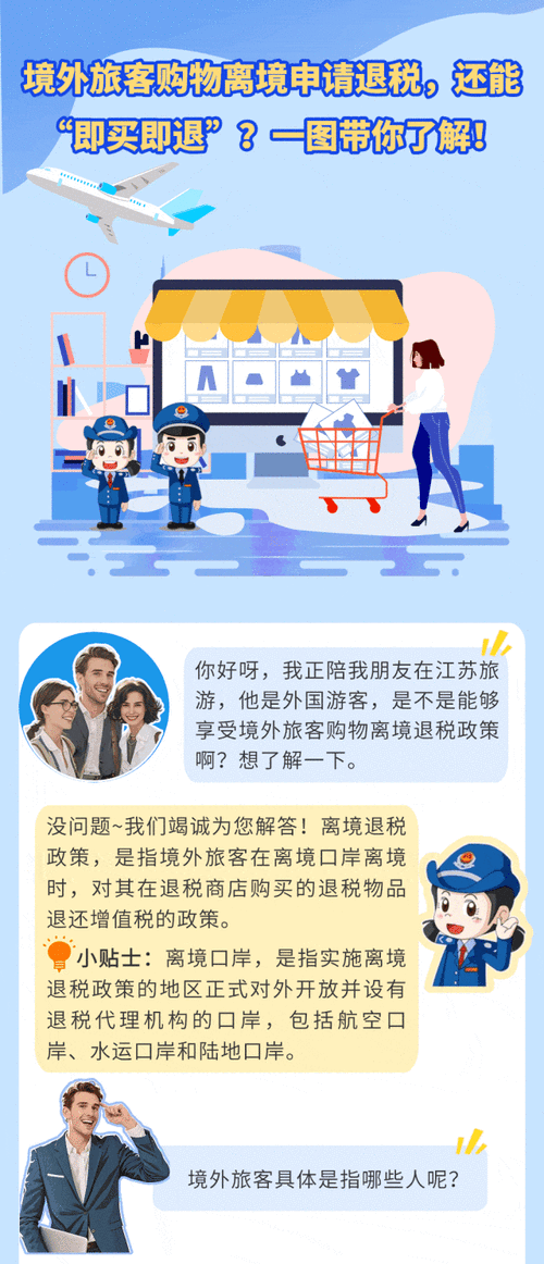 境外旅客购物退税政策:你知道满200元即可办理吗? 境外旅客购物退税政策:你知道满200元即可办理吗?