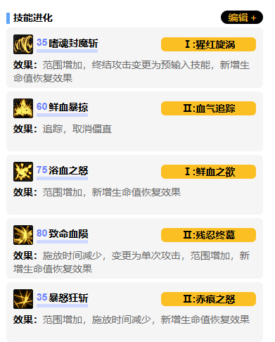 揭秘！狂战士VP系统加点秘技，助你称霸地下城与勇士：起源