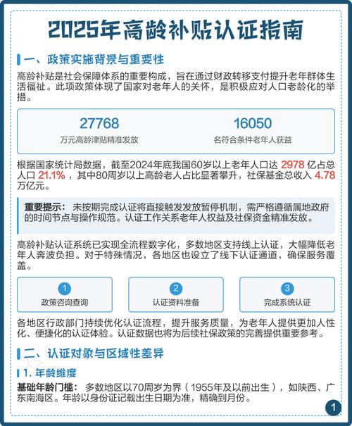 探寻2025年7月5日事件背后的故事:高龄津贴变革中的得失 探寻2025年7月5日事件背后的故事:高龄津贴变革中的得失