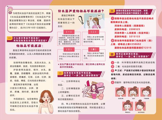 如何有效监测化妆品不良反应?龙口市2025年度培训带来专业解答! 如何有效监测化妆品不良反应?龙口市2025年度培训带来专业解答!