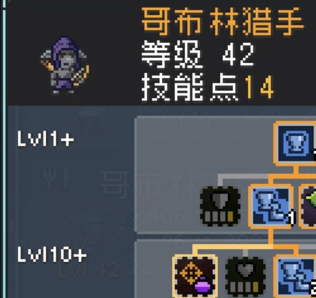 揭秘怪物乐土:神秘哥布林30级/40级加点方案,你错过的升级秘诀! 揭秘怪物乐土:神秘哥布林30级/40级加点方案,你错过的升级秘诀!